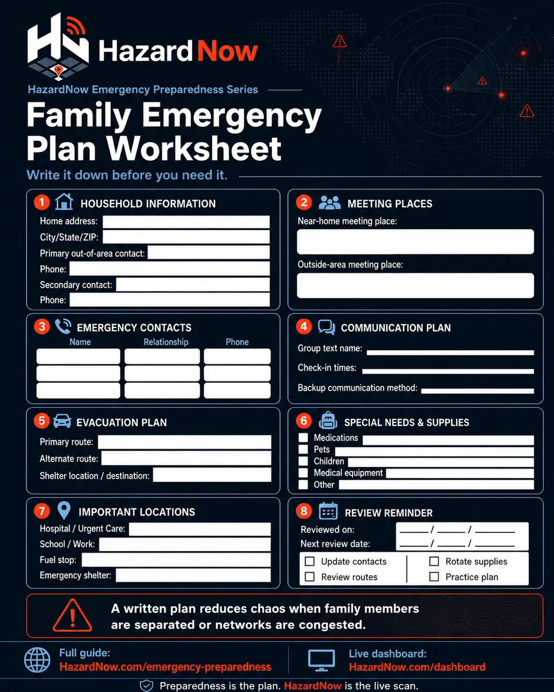 Family emergency plan worksheet infographic with sections for contacts, meeting places, evacuation planning, medical needs, and review reminders